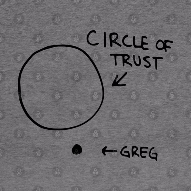 Forker Circle of Trust by tvshirts